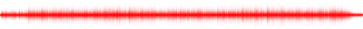 Forma de onda