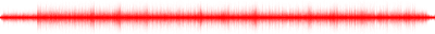Forma de onda