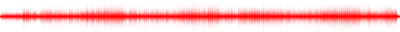 Forma de onda