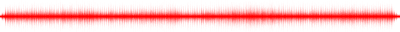 Forma de onda