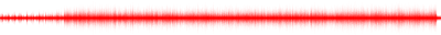 Forma de onda