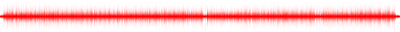 Forma de onda