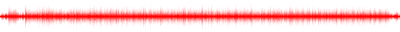 Forma de onda