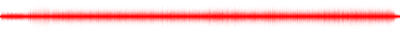 Forma de onda