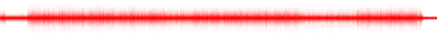 Forma de onda
