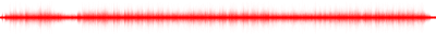 Forma de onda