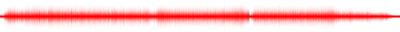 Forma de onda