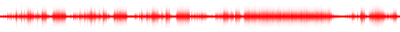 Forma de onda