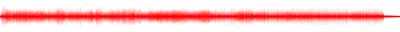 Forma de onda