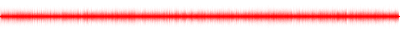 Forma de onda