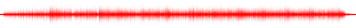 Forma de onda