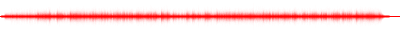 Forma de onda