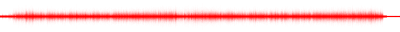 Forma de onda