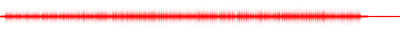 Forma de onda