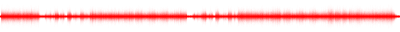 Forma de onda