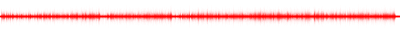 Forma de onda
