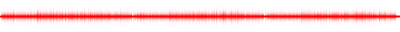 Forma de onda