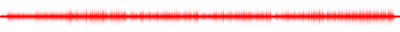 Forma de onda