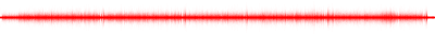 Forma de onda