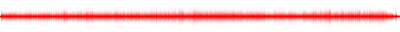 Forma de onda