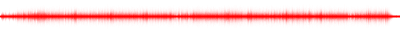 Forma de onda