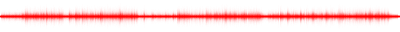 Forma de onda