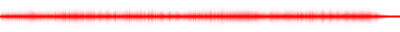 Forma de onda