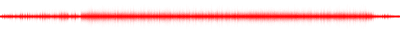 Forma de onda
