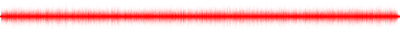 Forma de onda