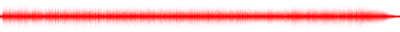 Forma de onda