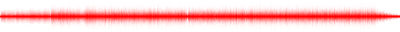 Forma de onda