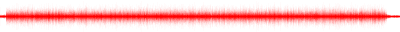 Forma de onda