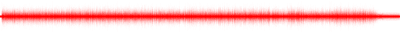 Forma de onda