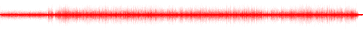 Forma de onda