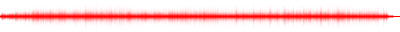 Forma de onda