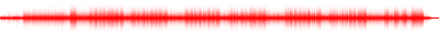 Forma de onda