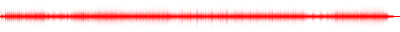 Forma de onda