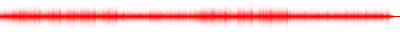 Forma de onda
