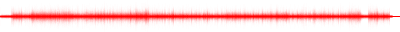 Forma de onda