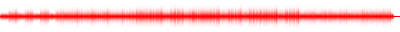 Forma de onda
