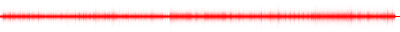 Forma de onda