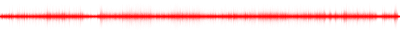 Forma de onda