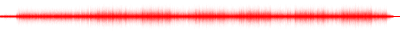 Forma de onda