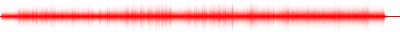 Forma de onda