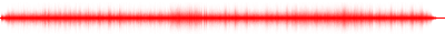 Forma de onda