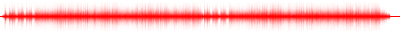 Forma de onda