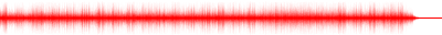 Forma de onda