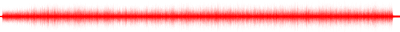 Forma de onda