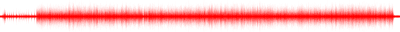 Forma de onda