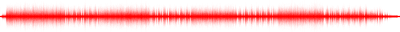 Forma de onda